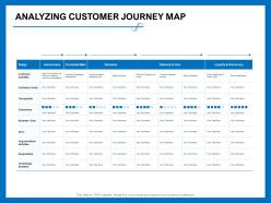 Analyzing Customer Journey Map Touchpoints Ppt Powerpoint Presentation Gallery Show