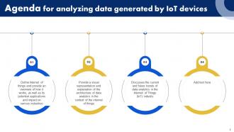Analyzing Data Generated By IoT Devices Powerpoint Presentation Slides Multipurpose Downloadable