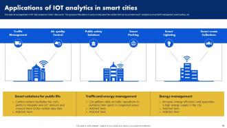 Analyzing Data Generated By IoT Devices Powerpoint Presentation Slides Engaging Customizable