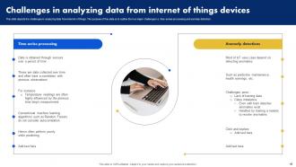Analyzing Data Generated By IoT Devices Powerpoint Presentation Slides Images Compatible