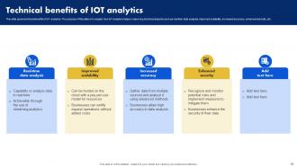 Analyzing Data Generated By IoT Devices Powerpoint Presentation Slides Editable Compatible