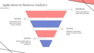 Analyzing Data Patterns Descriptive Statistics Masterclass PPT Template AT Customizable Ideas