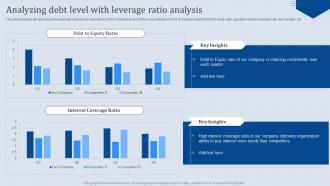 Analyzing Debt Level With Leverage Ratio Analysis Analyzing Business Financial Strategy