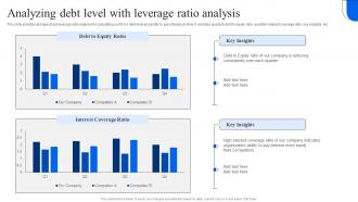 Analyzing Debt Level With Leverage Ratio Analysis Strategic Financial Planning