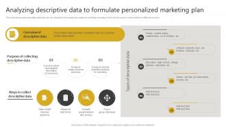 Analyzing Descriptive Data To Formulate Generating Leads Through Targeted Digital Marketing