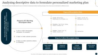 Analyzing Descriptive Data To Formulate Personalized Marketing One To One Promotional Campaign