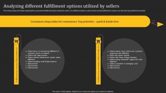 Analyzing Different Fulfillment Options How Amazon Generates Revenues Across Globe