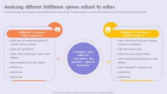 Analyzing Different Fulfillment Success Story Of Amazon To Emerge As Pioneer Strategy SS V