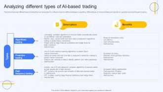 Analyzing Different Types Of Ai Based Trading Ai Finance Use Cases AI SS V