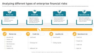 Analyzing Different Types Of Enterprise Implementing Financial Asset Management Strategy