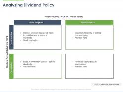 Analyzing dividend policy ppt powerpoint presentation icon microsoft