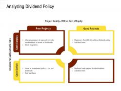 Analyzing dividend policy rethinking capital structure decision ppt powerpoint presentation model
