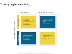Analyzing Dividend Policy Understanding Capital Structure Of Firm Ppt Guidelines