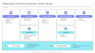 Analyzing Ecommerce Business Model Canvas Ppt Powerpoint Presentation Diagram DT SS