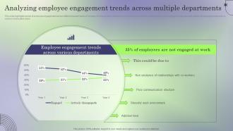 Analyzing Employee Creating Employee Value Proposition To Reduce Employee Turnover