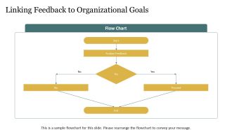 Analyzing Employee Survey Results PPT Sample AT Content Ready Image