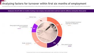 Analyzing Factors For Turnover Within First Six New Hire Onboarding And Orientation Plan