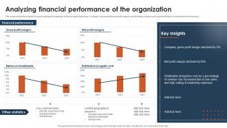 Analyzing Financial Multichannel Distribution System To Meet Customer Demand