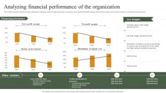 Analyzing Financial Performance Of The Organization Building Ideal Distribution Network