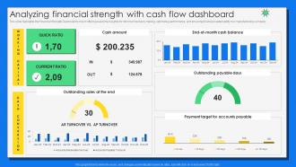 Analyzing Financial Strength With Cash Flow Dashboard