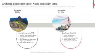 Analyzing Global Expansion Corporation Nestle Business Expansion And Diversification Report Strategy SS V Analytical Image