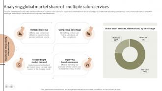 Analyzing Global Market Share Of Multiple Improving Client Experience And Sales Strategy SS V