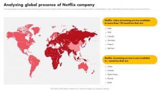 Analyzing Global Presence Of Netflix Comprehensive Marketing Mix Strategy Of Netflix Strategy SS V