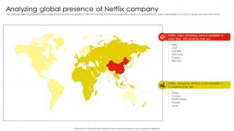 Analyzing Global Presence Of Netflix Email And Content Marketing Strategy SS V