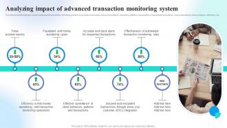 Analyzing Impact Of Advanced Transaction Preventing Money Laundering Through Transaction