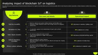 Analyzing Impact Of Blockchain Iot On Logistics Blockchain Logistics