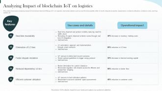 Analyzing Impact Of Blockchain Iot On Logistics Implementing Iot Architecture In Shipping Business