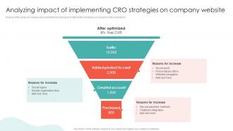 Analyzing Impact Of Implementing Cro Strategies On Company Conversion Rate Optimization SA SS