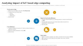 Analyzing impact of IoT based applications and role of IOT edge computing IoT SS V