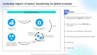 Analyzing Impact Of Money Laundering Preventing Money Laundering Through Transaction