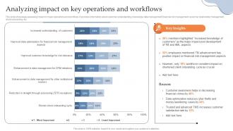 Analyzing Impact On Key Operations And Workflows Building AML And Transaction