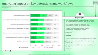 Analyzing Impact On Key Operations And Workflows Kyc Transaction Monitoring Tools For Business Safety