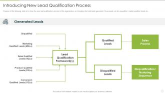 Analyzing implementing new sales qualification introducing new lead qualification process