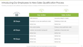 Analyzing implementing new sales qualification introducing our employees to new sales qualification process