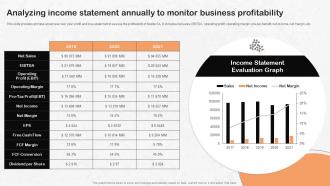 Analyzing Income Statement Annually To Nestle Strategic Management Report Strategy SS