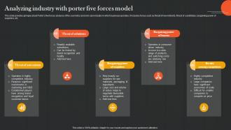 Analyzing Industry With Porter Analyzing And Adopting Strategic Option Strategy SS V