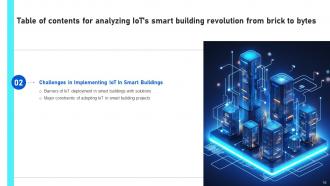Analyzing IoTs Smart Building Revolution From Brick To Bytes IoT CD Customizable Analytical