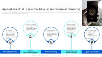 Analyzing IoTs Smart Building Revolution From Brick To Bytes IoT CD Informative Analytical