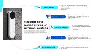 Analyzing IoTs Smart Building Revolution From Brick To Bytes IoT CD Professionally Analytical