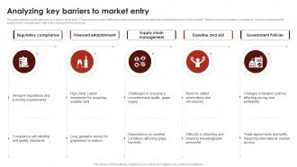 Analyzing Key Barriers To Market Entry Global Wine Industry Report IR SS
