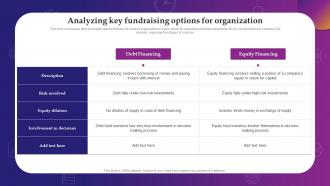 Analyzing Key Fundraising Options For Organization Evaluating Debt And Equity