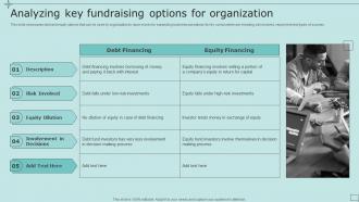 Analyzing Key Fundraising Options For Organization Strategic Fundraising Plan