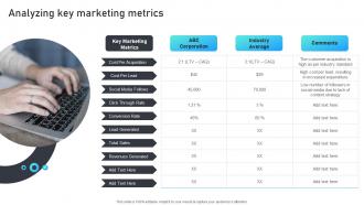 Analyzing Key Marketing Metrics Marketing Mix Strategies For B2B And B2C Startups