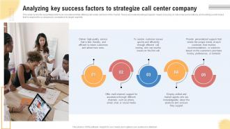 Analyzing Key Success Factors Support Center Business Plan BP SS