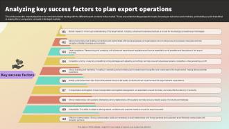 Analyzing Key Success Factors To Plan Export International Trade Business Plan BP SS