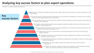 Analyzing Key Success Factors To Plan Export Operations Global Commerce Business Plan BP SS